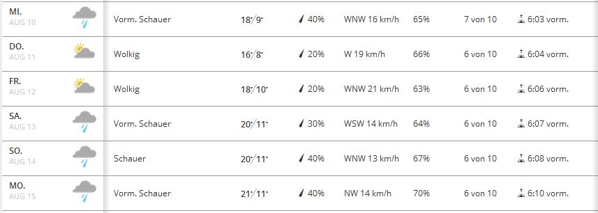 wetter.jpg