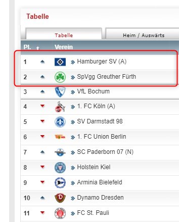 hsvfuerth.jpg