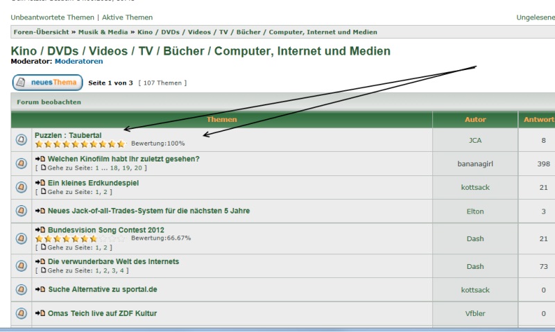 Themenbewertung mit Sternen